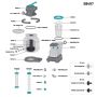 Filter pumpa s filterom na pijesak ili Polysphere™ | 6.056 l/h