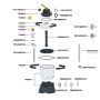 Filter pumpa s filterom na pijesak ili Polysphere™ | 3.596 l/h