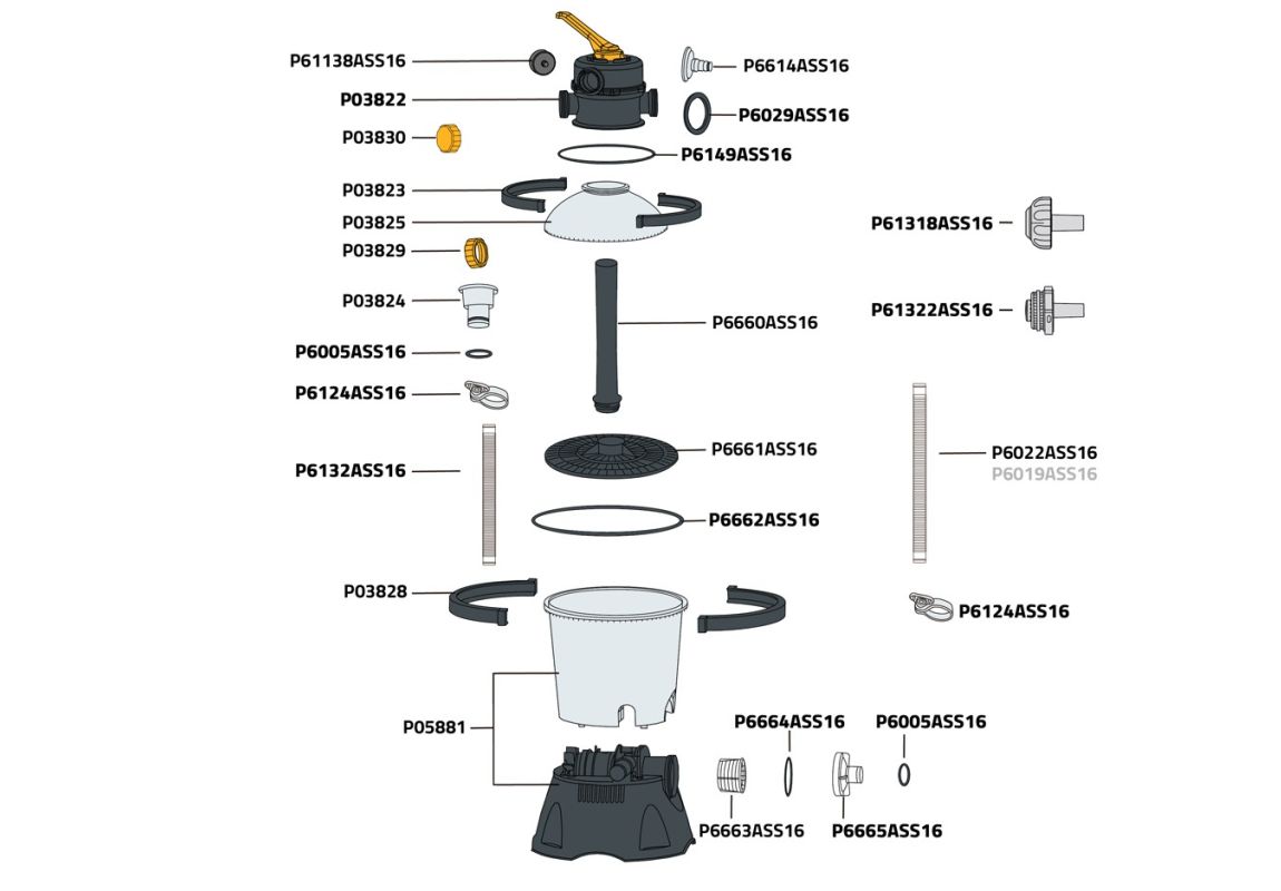 Filter pumpa s filterom na pijesak ili Polysphere™ | 3.596 l/h